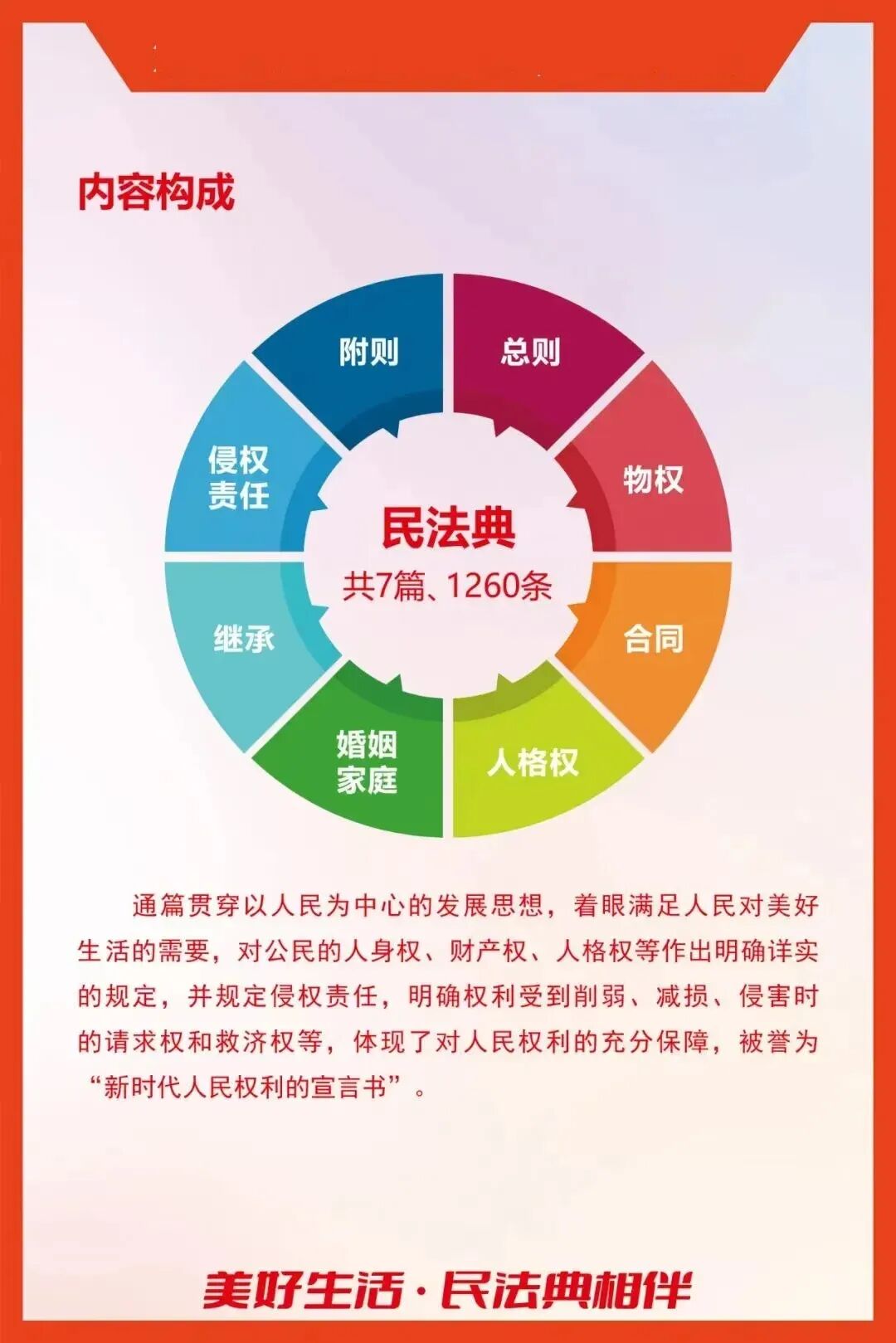 说明: https://mmbiz.qpic.cn/sz_mmbiz_jpg/QkxznIq1rsicMdWsCVticVfYAaDynQtJoDsHFalQnRR47icaAWpPicCg3Qial600UDtzoYcmsAN9uX6Xuj3aEefgxpQV6uJSCGp8NkXHUOnqzySQ/640?wx_fmt=jpeg&from=appmsg&wxfrom=5&wx_lazy=1&tp=wxpic#imgIndex=4