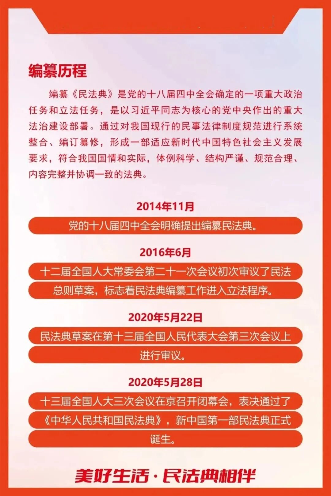 说明: https://mmbiz.qpic.cn/sz_mmbiz_jpg/QkxznIq1rsic7aZQh3wmWVytVG4tuwsKDehJvkbFnib8e2ZXUBzlLwica28GhkPBhIRaVSfrMm83hTj2snibFLbHsrLddxpHU8Aib9KdHia8m6EQE/640?wx_fmt=jpeg&from=appmsg&wxfrom=5&wx_lazy=1&tp=wxpic#imgIndex=3